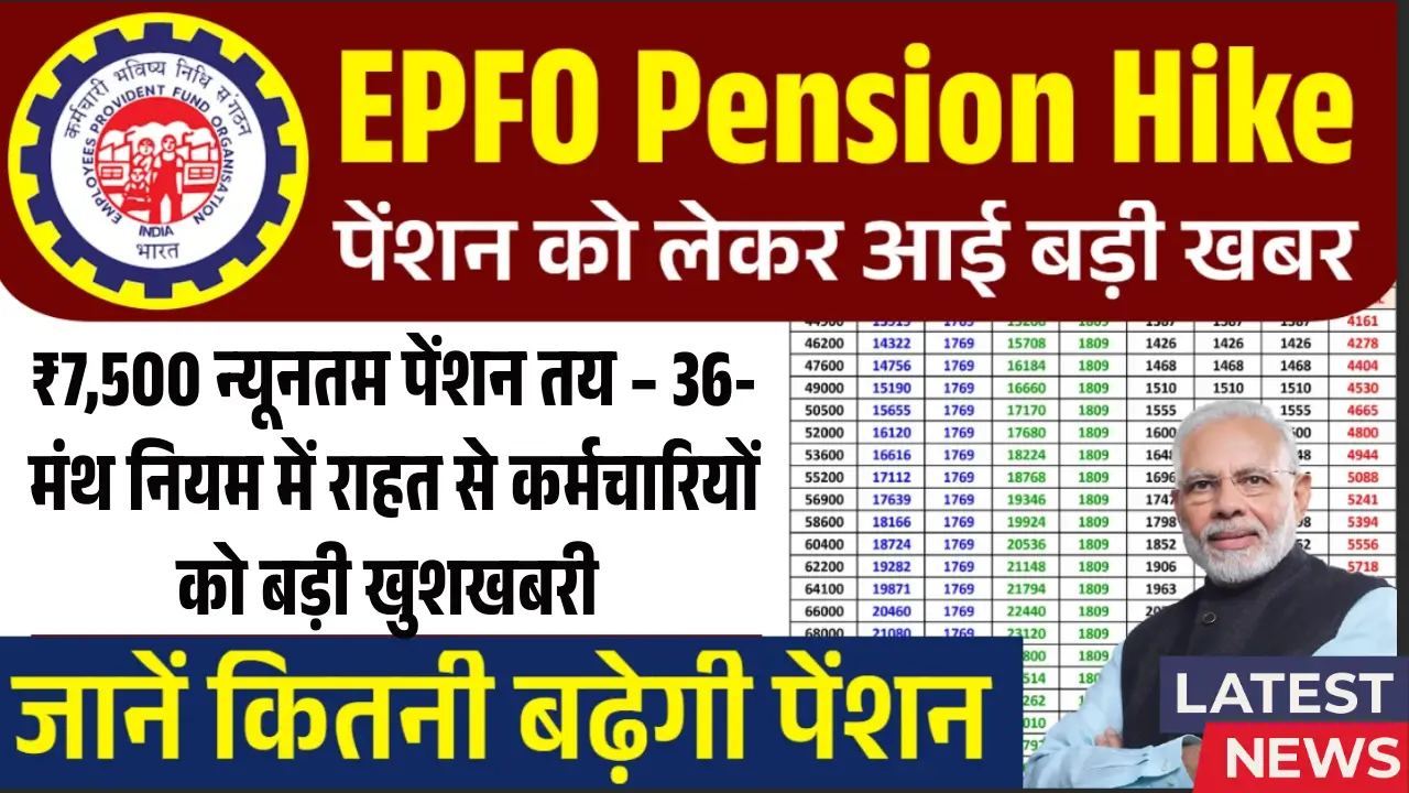 EPFO-Pension-Hike-News-2026